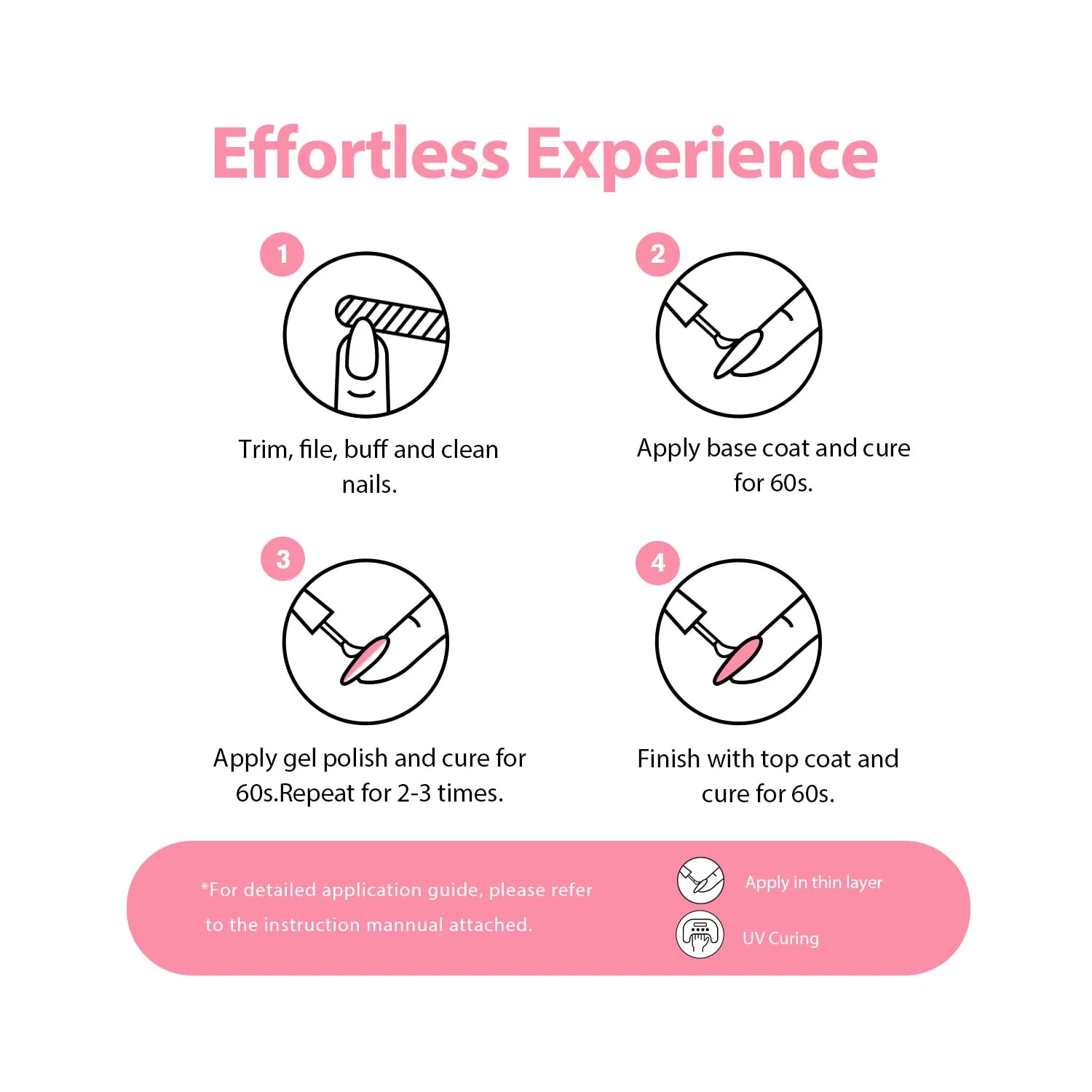 BEAUTPAL Jelly Rose Gel Nail Polish 15ML Sheer Translucent UV Light Cure Gel Polish for Nail Art DIY Manicure and Pedicure at Home, Color 014