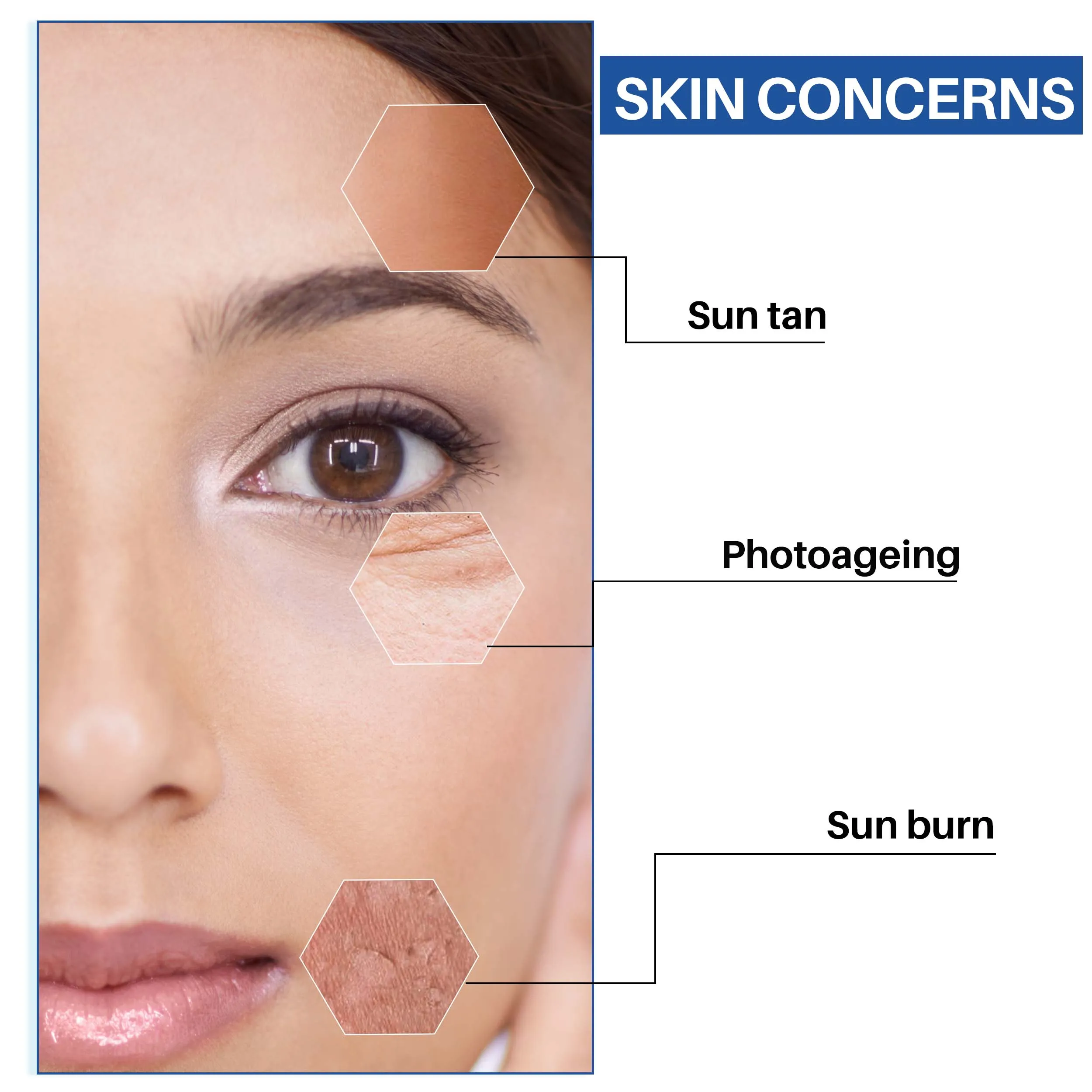 Dermdoc Matte Sunscreen Gel SPF 50 PA    (50 g)