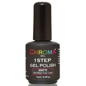 Matte No Wipe Top Coat - Quick Curing, Residue-free - 15ml