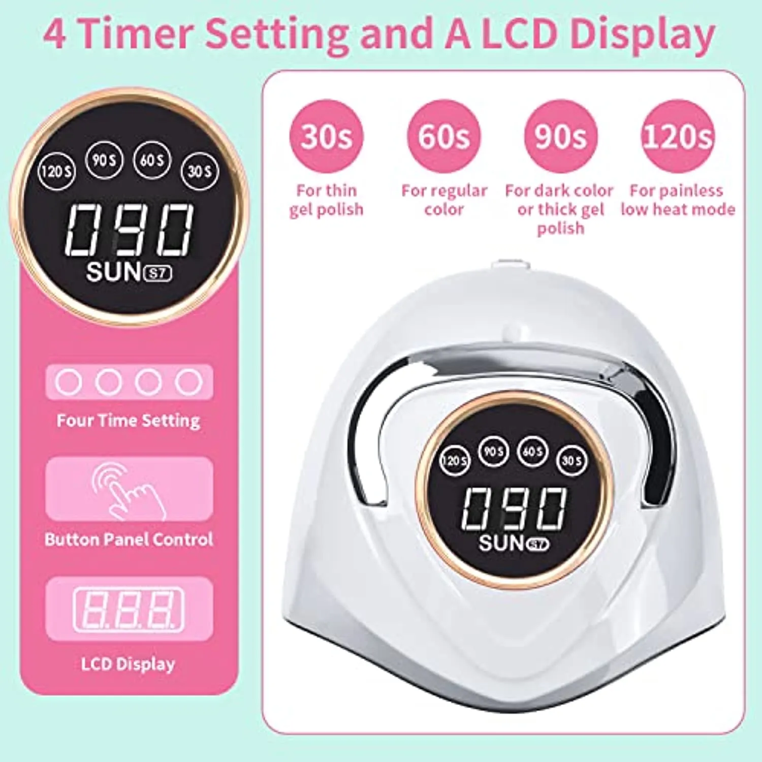 UV LED Nail Lamp 180W UV Nail Light for Gel Polish Fast Nail Dryer with 48 Lamp Beads 4 Timers Large Space Gel Curing Lamps for Home Salon(White)