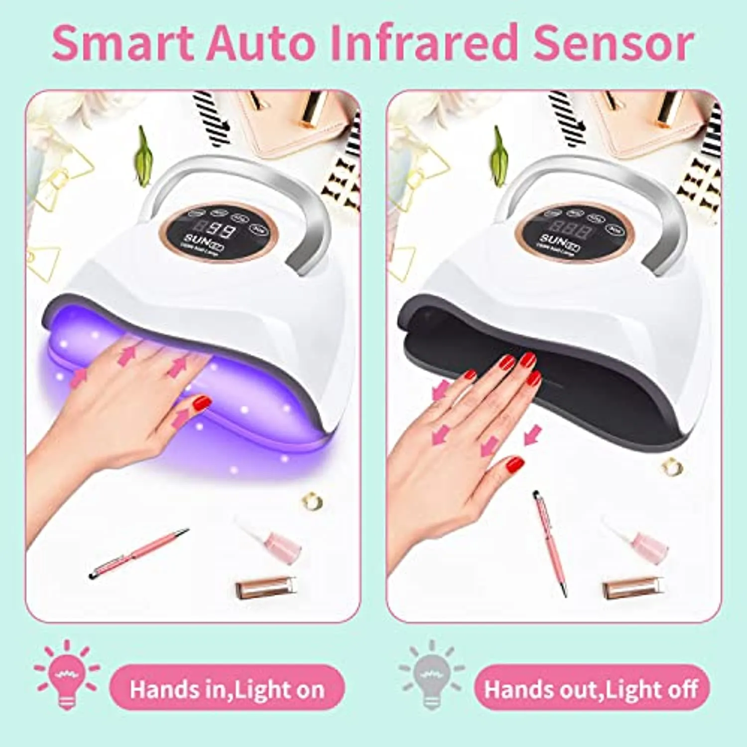 UV LED Nail Lamp 180W UV Nail Light for Gel Polish Fast Nail Dryer with 48 Lamp Beads 4 Timers Large Space Gel Curing Lamps for Home Salon(White)